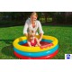 Piscine Fischer Price enfant