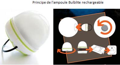 Lampe piscine à Led Stone